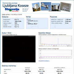 Zajcek Koseze